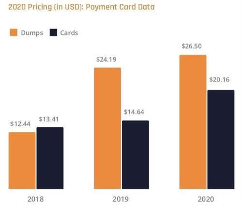在黑网赢钱取款通道维护中一直不给出款